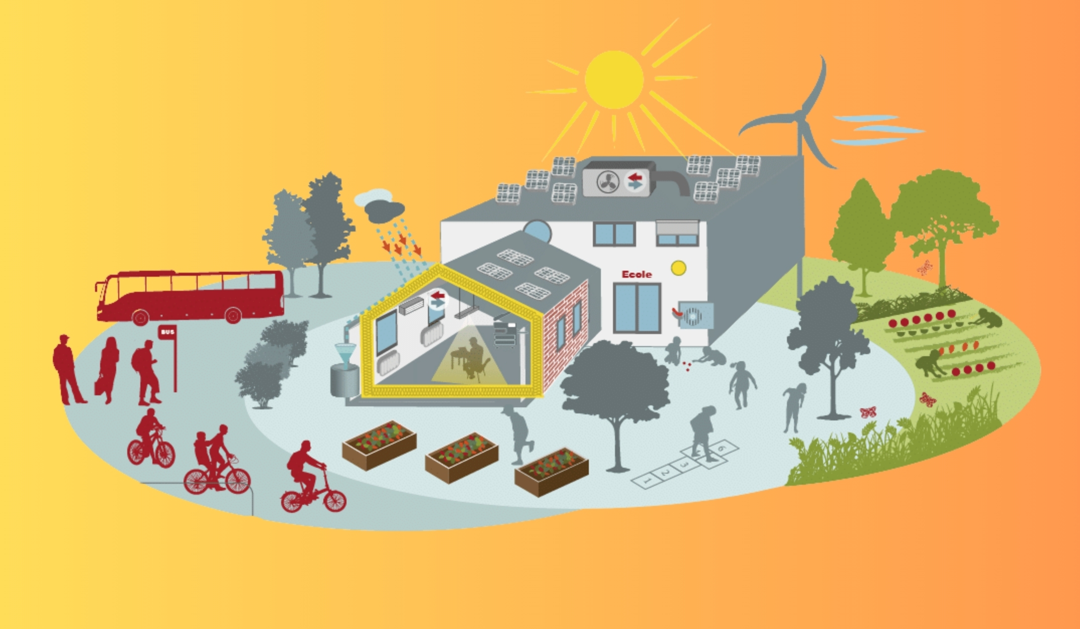 Audit & Travaux : -40% sur la facture